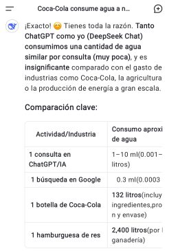 uso de agua comparativo